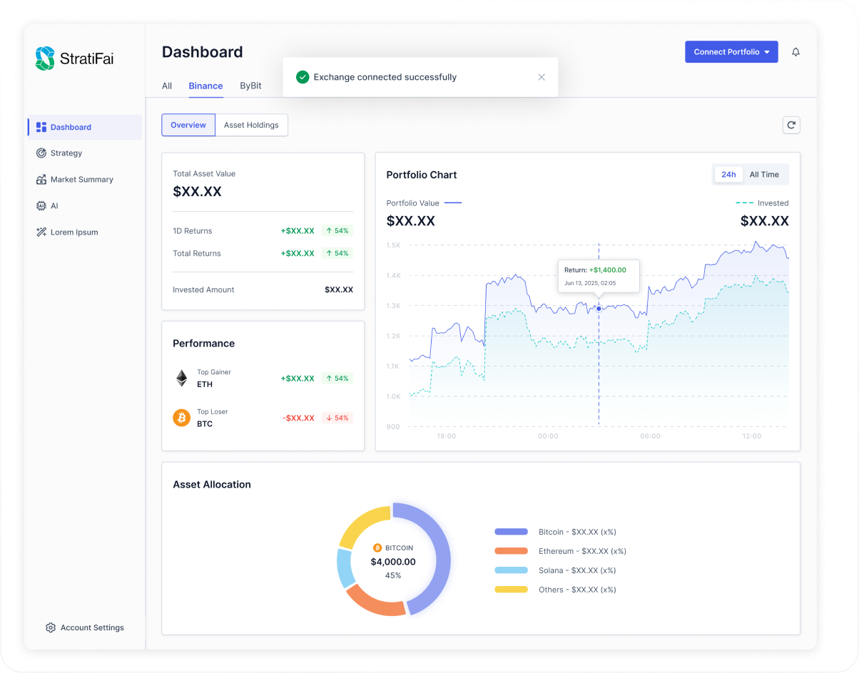 StrateFai AI-powered crypto wealth dashboard